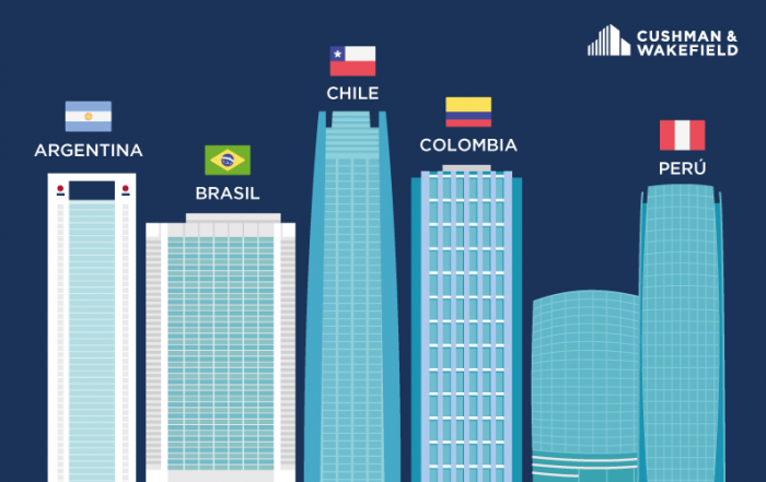 Informe Regional